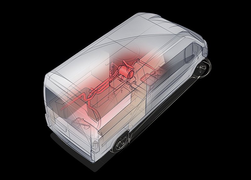 VANTourer Heizung und Klimatisierung